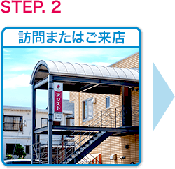 訪問またはご来店
