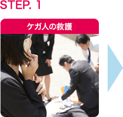 ケガ人の救護